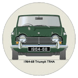 Triumph TR4A 1964-68 Coaster 4